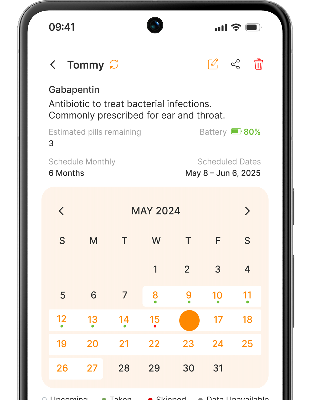 PawBox app medication history